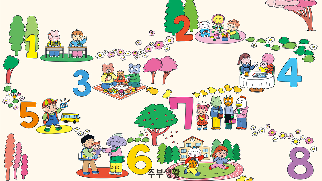 2025 육아,아동 정책 관련 이미지